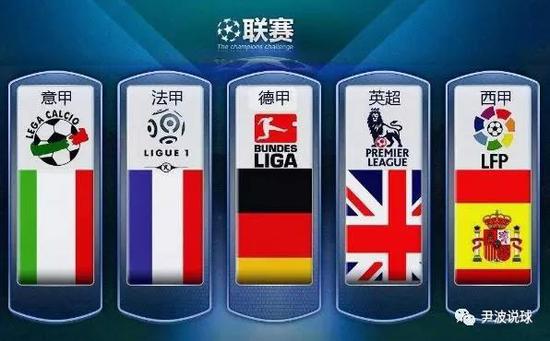 交战史增添