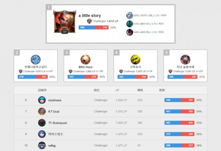 本场比赛可 本场比赛可