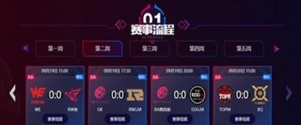 明确B方案 明确B方案